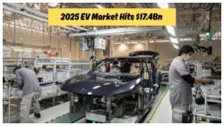 South Africa's Bold R1Bn Plan to Dominate Africa's EV Future in a Global $17.4Bn Surge!